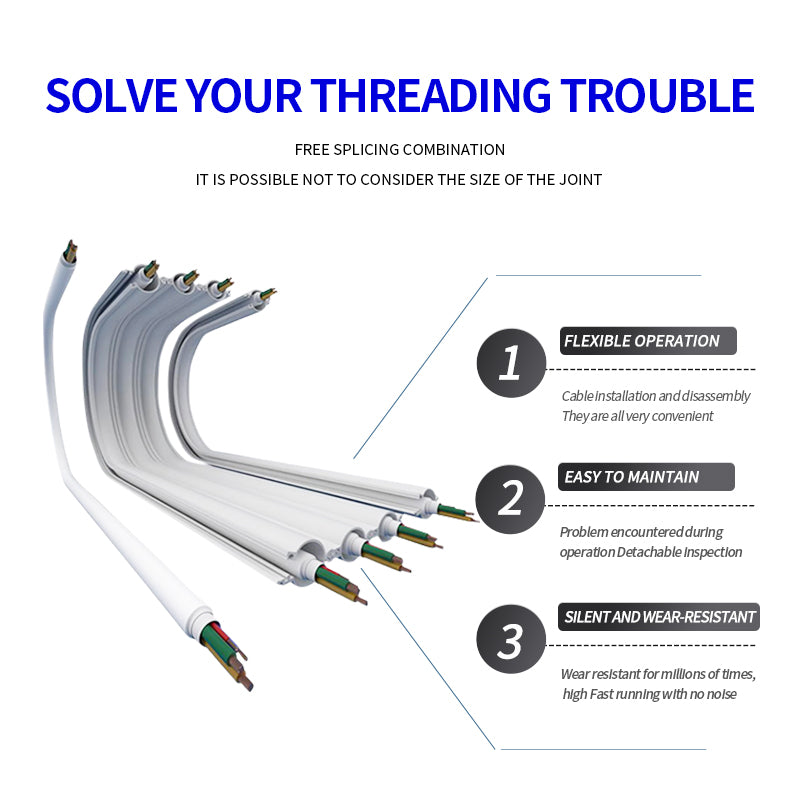 Guangrou Trackless High Flex Cables for Semiconductor Production Equipment, Openable type - Premium dust-free drag chain from GuangRou - Source Manufacturer, Customized Solutions.