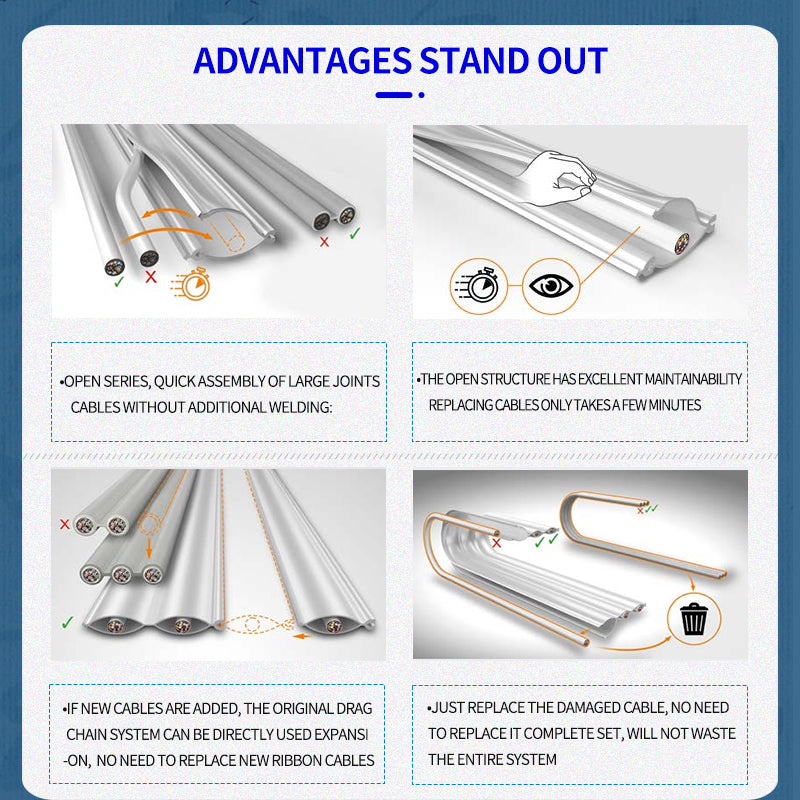 Guangrou Trackless High Flex Cables for Semiconductor Production Equipment, Openable type - Premium dust-free drag chain from GuangRou - Source Manufacturer, Customized Solutions.