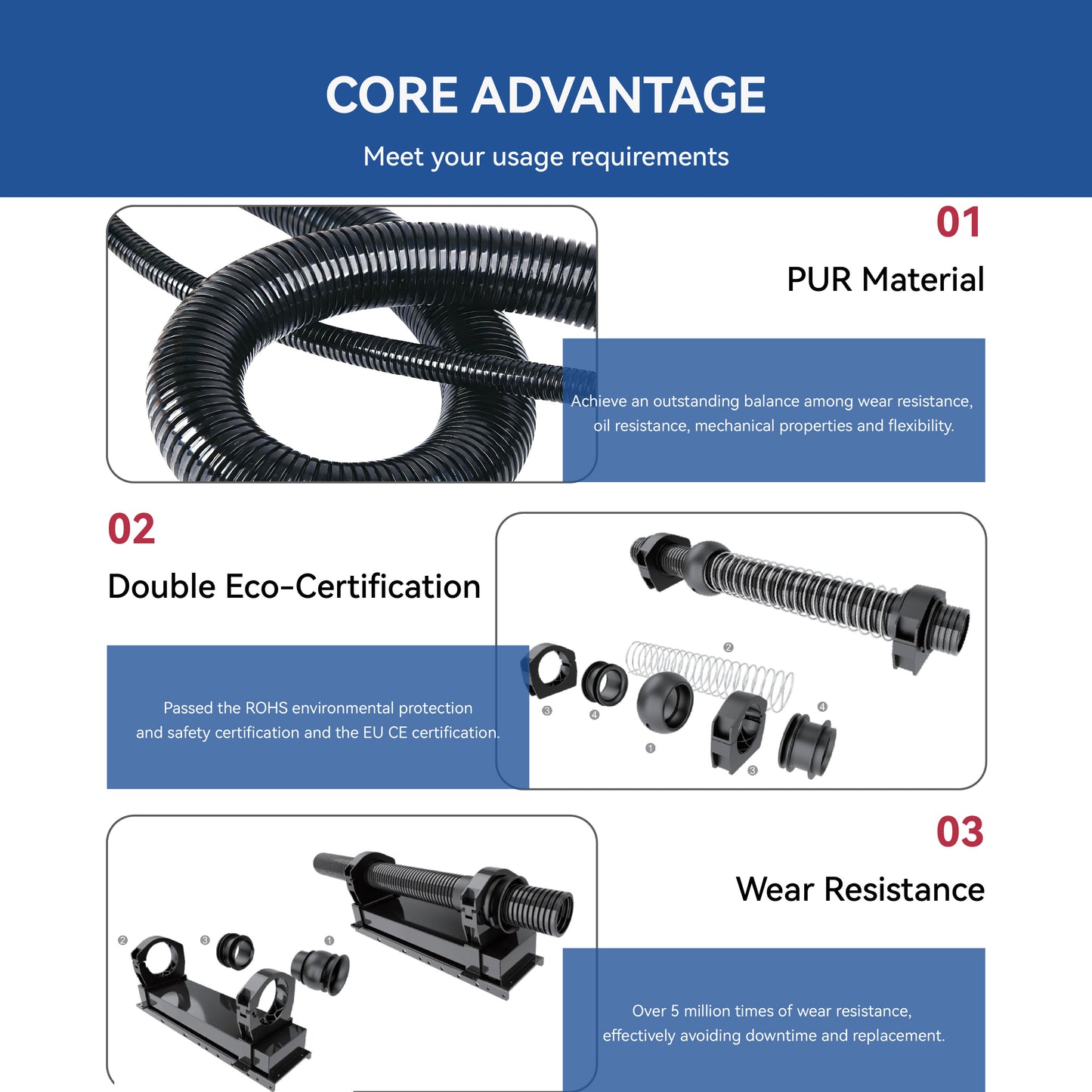 Customized Robot Dresspack For Industrial Robot With Robotic Arms