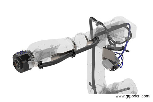 Advanced Dress Pack Solutions for Robots in Industrial Applications