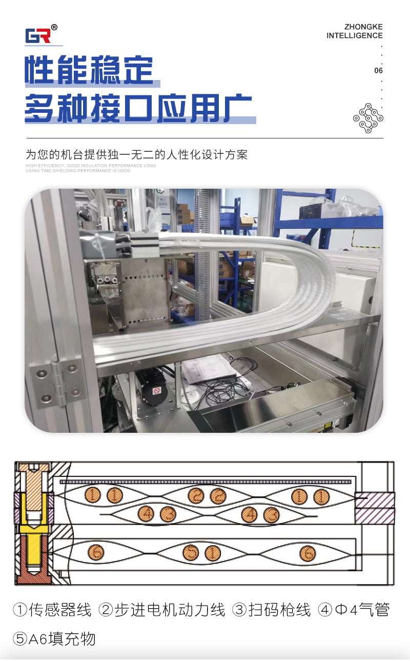 Dust free drag chains for wafer defect detection equipment - Premium dust-free drag chain from GuangRou - Source Manufacturer, Customized Solutions.