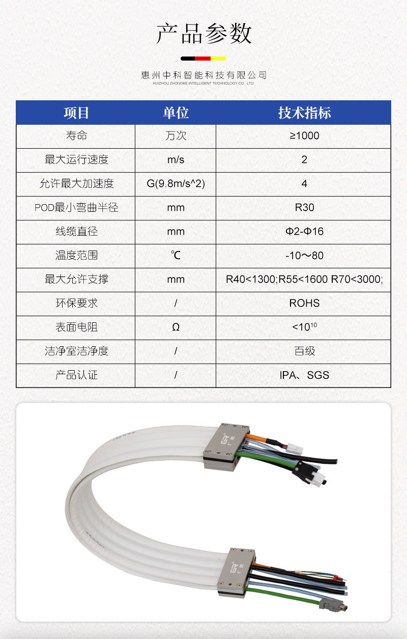 Dust free drag chains for wafer defect detection equipment | dust-free ...
