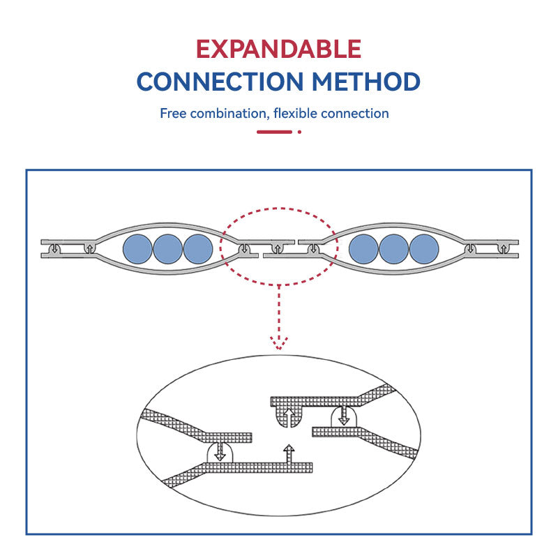 GRC-T Series Open-Style Cleanroom Drag Chain, Dust-free Drag Chain