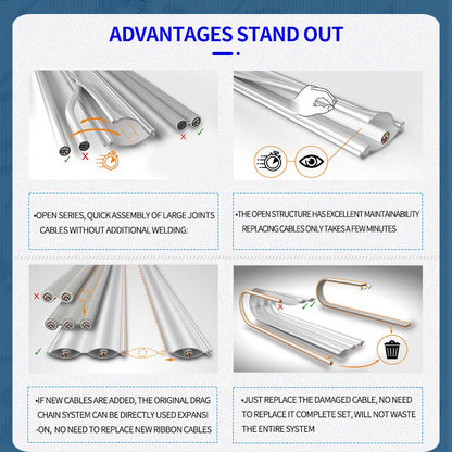 Guangrou Trackless High Flex Cables for Semiconductor Production Equipment, Openable type - Premium dust-free drag chain from GuangRou - Source Manufacturer, Customized Solutions.