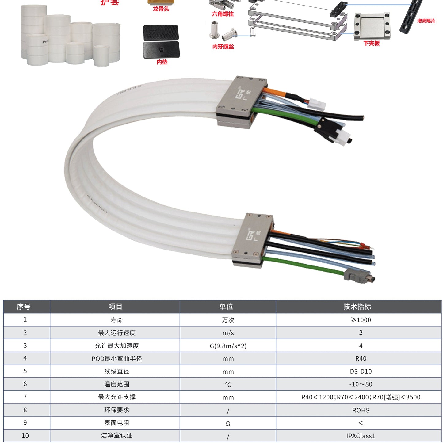 High quality flexibility dust-free drag chain, clean room dust free towline - Premium dust-free drag chain from GuangRou - Source Manufacturer, Customized Solutions.