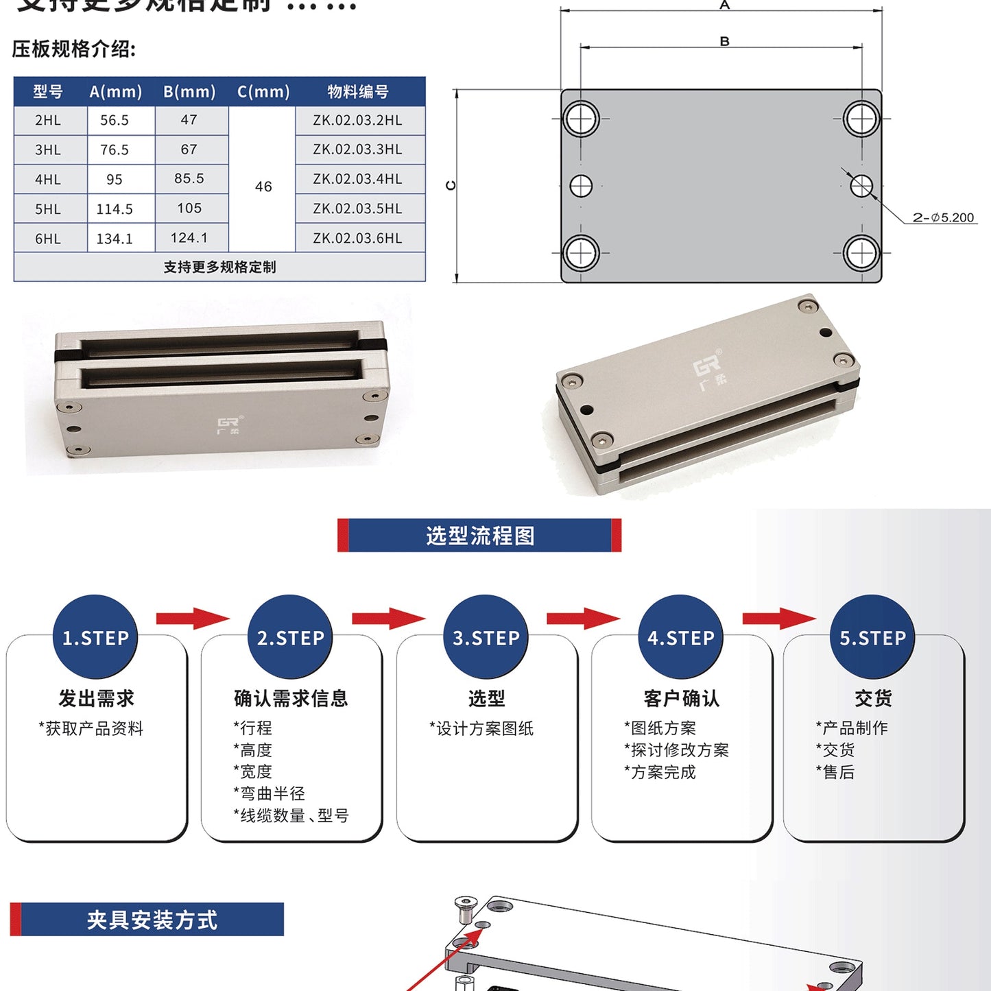 High quality flexibility dust-free drag chain, clean room dust free towline - Premium dust-free drag chain from GuangRou - Source Manufacturer, Customized Solutions.