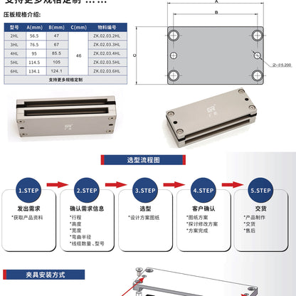 High quality flexibility dust-free drag chain, clean room dust free towline - Premium dust-free drag chain from GuangRou - Source Manufacturer, Customized Solutions.